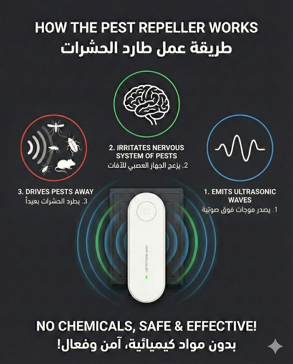 Pest Control Device - جهاز طارد الحشرات