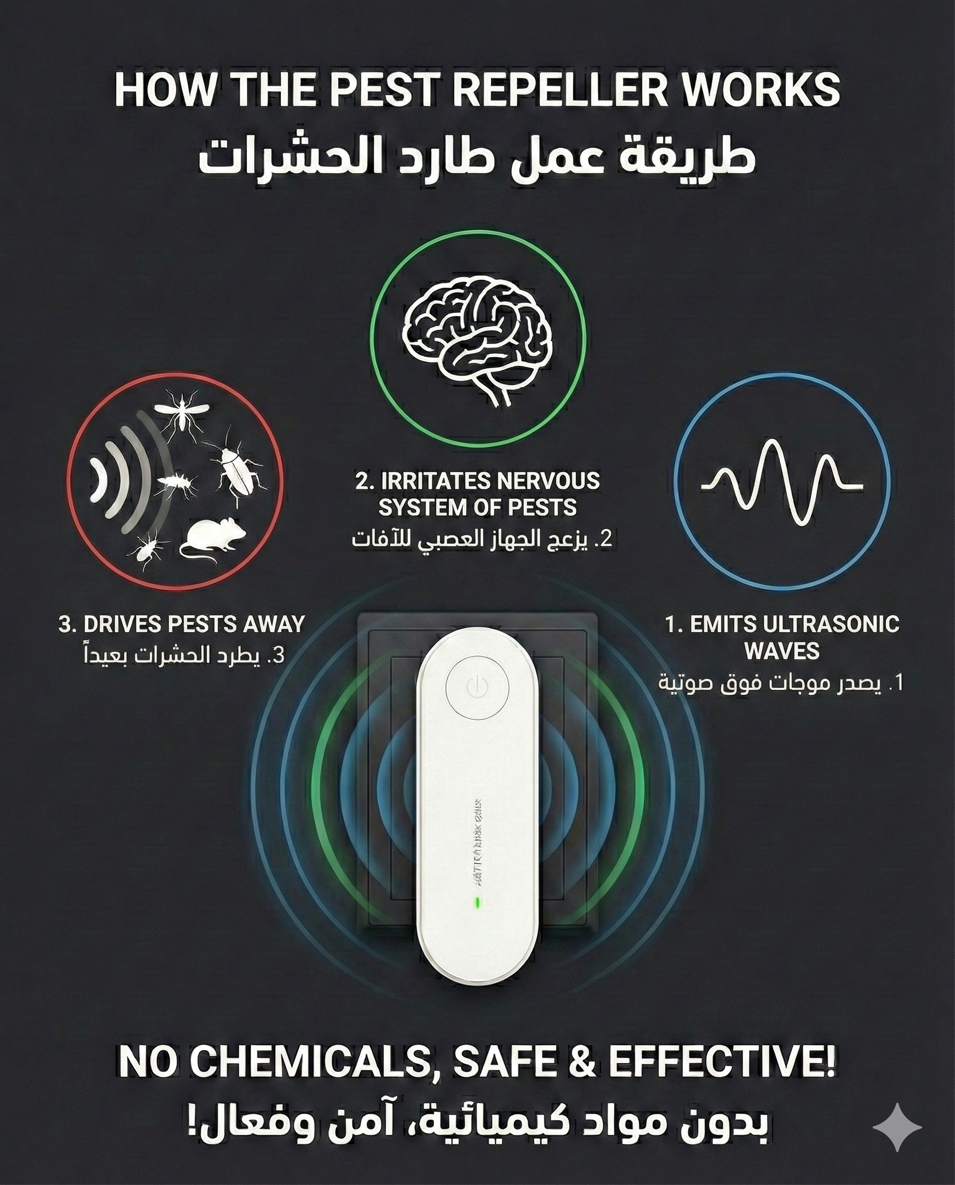 Pest Control Device - جهاز طارد الحشرات